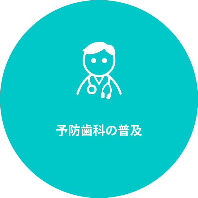 予防歯科の普及