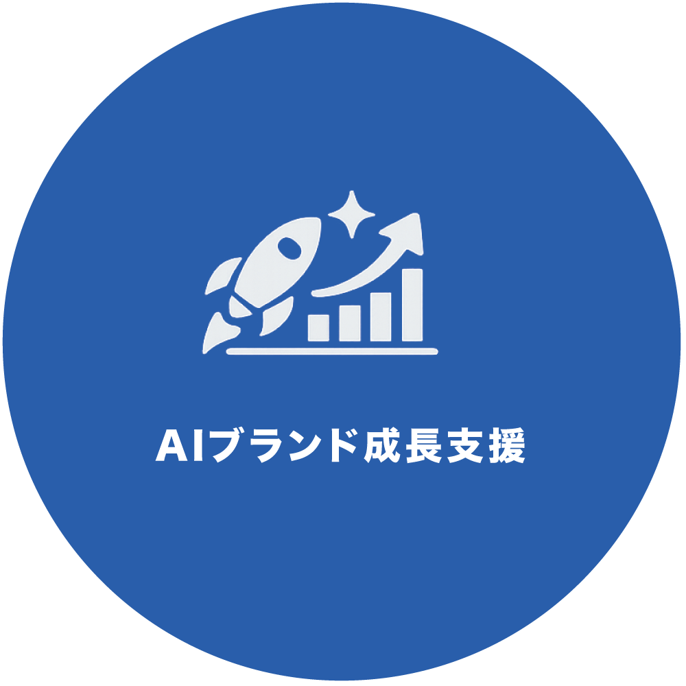 AIブランド成長支援