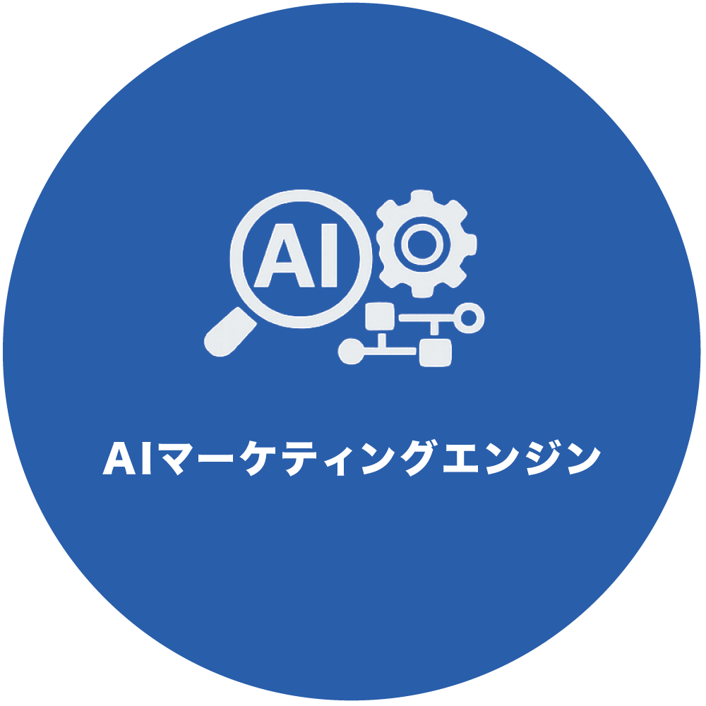 AIマーケティングエンジン